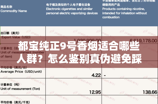 都宝纯正9号香烟适合哪些人群？怎么鉴别真伪避免踩坑？